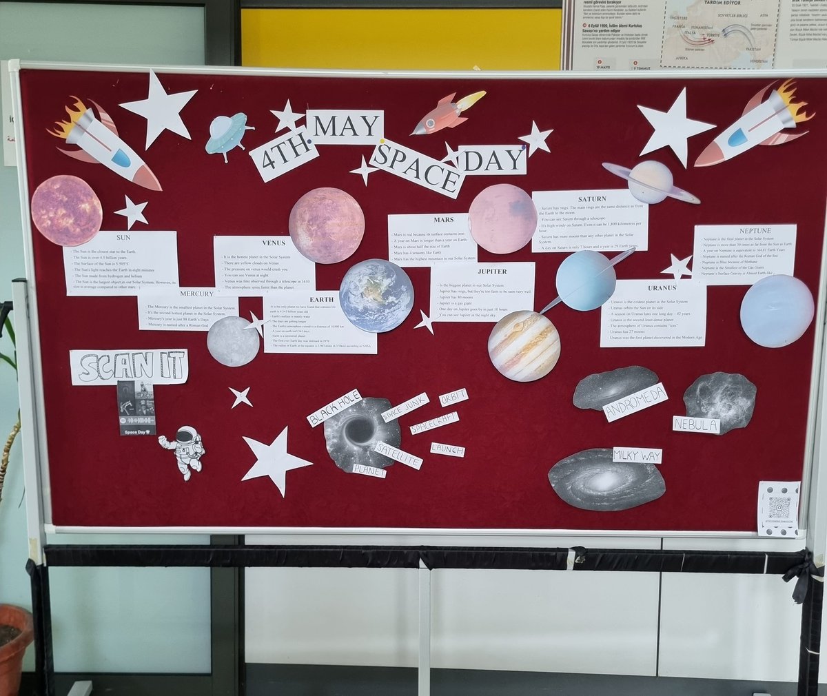 focusonenglish0's tweet photo. Happy Space Dayy🌟🪐 #HighSchool @y_sehit #English #englishproject https://t.co/I77SbzyV5K