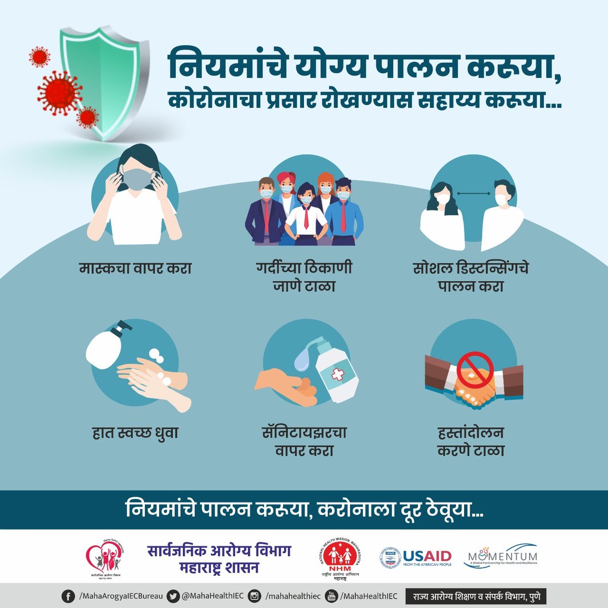 LogicGateio's tweet photo. नियमांचे पालन करूया, करोनाला दूर ठेऊया, लस घ्या, सुरक्षित रहा.
#कोविड #COVID19 #followrules #covidagainstfight #handwash #wearmask😷#donthandshake #cleanhand #AmritMahotsav #GlobalHealth #VaccinesWorkforAll #momentumindia
@MoHFW_INDIA | @USAID | @JSIhealth | @DrBharatippawar https://t.co/tKEon7z1Ub