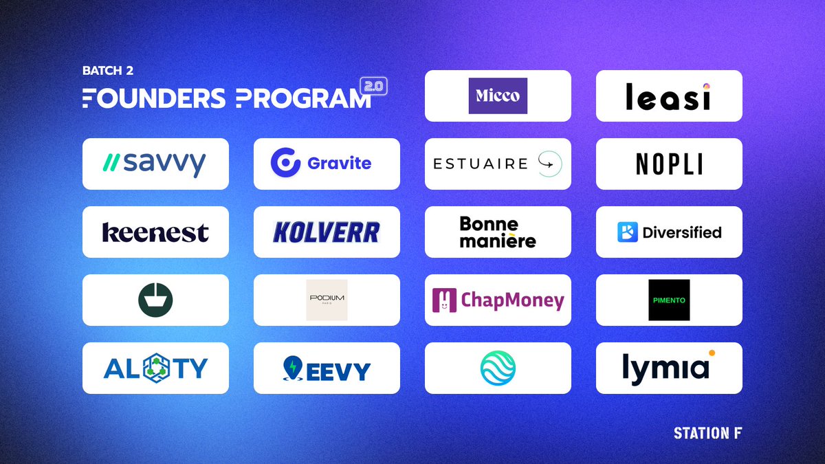 joinstationf's tweet photo. 🤩 Discover the latest startups to join the STATION F #FoundersProgram 2.0 🤩

83% of the selected companies building solutions to social or environmental problems.

Discover the 18 startups who made the cut for our flagship program 👇
https://t.co/nQ53U2blmg https://t.co/ATbGU35RpA