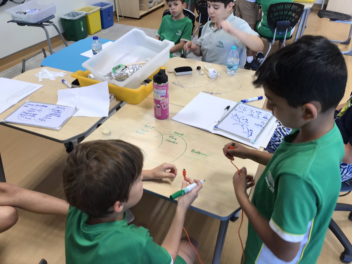 Year 5 | The Arbor School tweet media