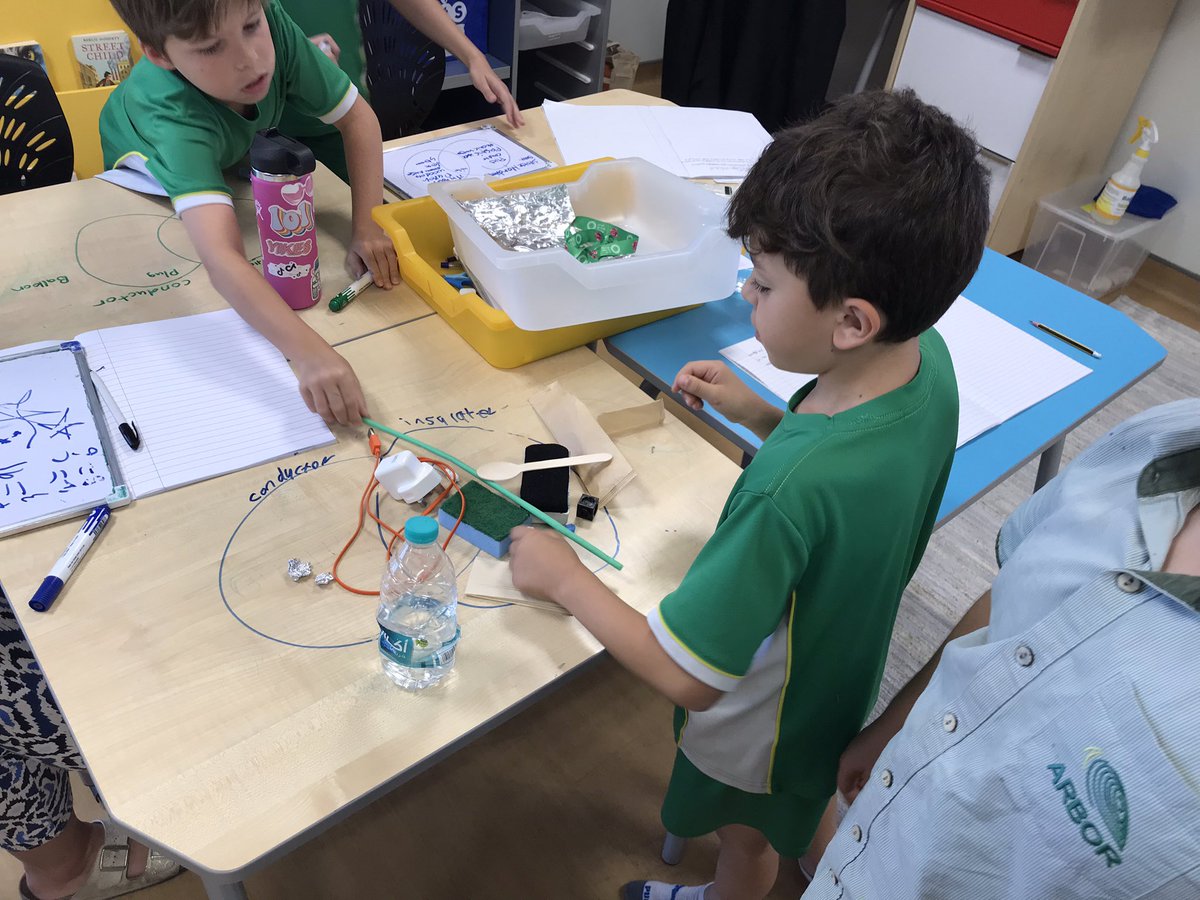 Year 5 | The Arbor School tweet media