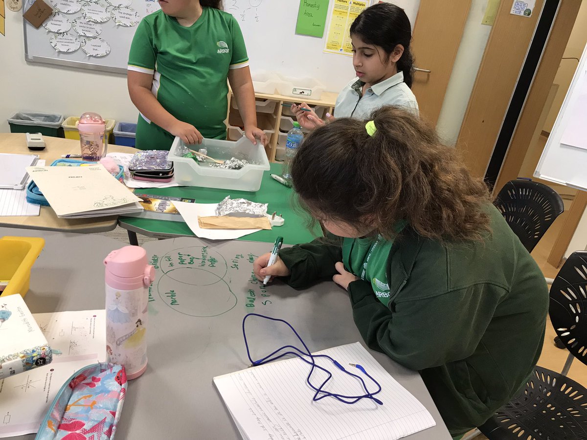 Year 5 | The Arbor School tweet media