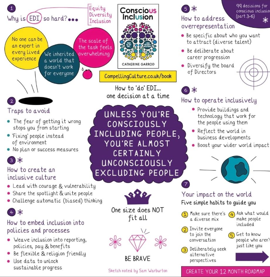 #Equality, #Diversity and #Inclusion (EDI) is important to be aware of, even when it can seem overwhelming or challenging. The culture you create must seamlessly weave in #EDI where possible, so that it works for everyone. 

ow.ly/2BGX50NWW16

#RaceEqualityMatters