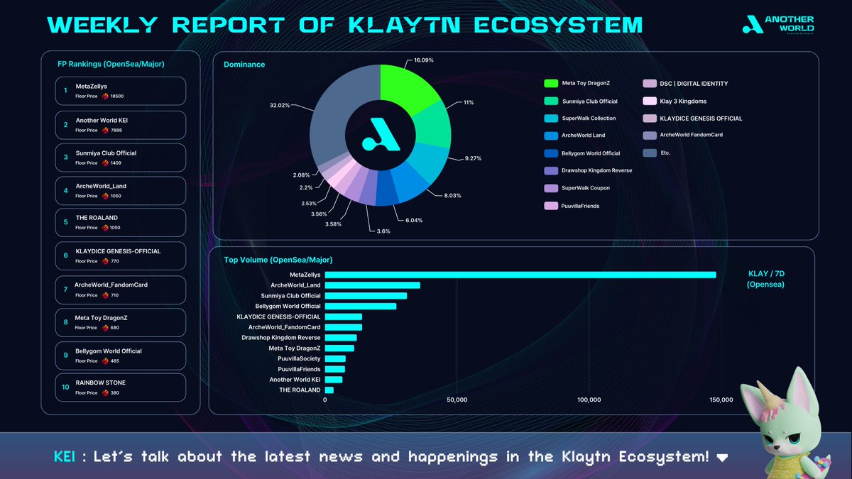 Lamina1 Asia tweet media