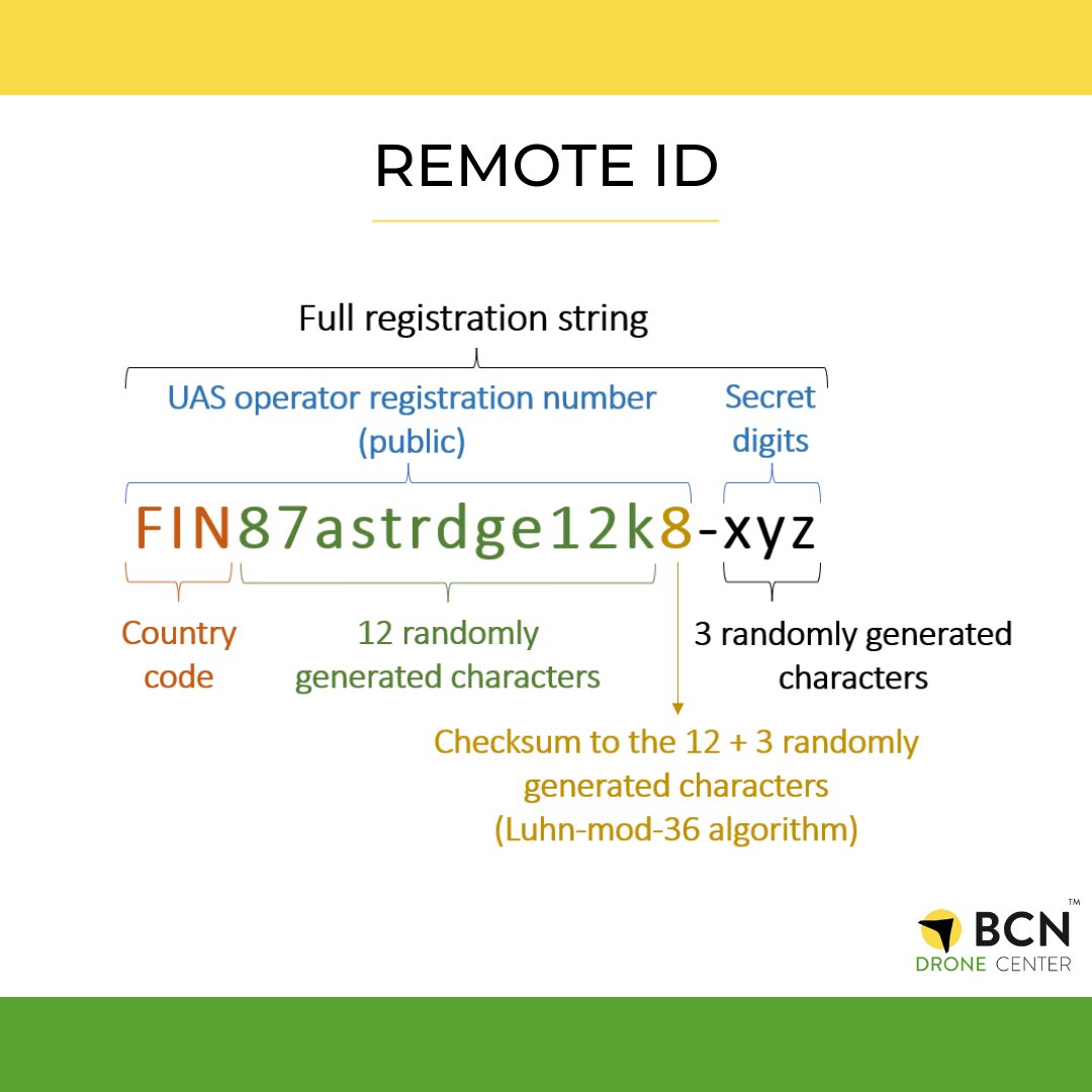 Did you know that you need the secret digits of your UAS Operator Registration Number to set up your remote ID? You’ll need it starting January 1st 2024.

Do not hesitate to contact us for more info!

#RemoteID #UAS #SafeFlight #Uspace #drone
