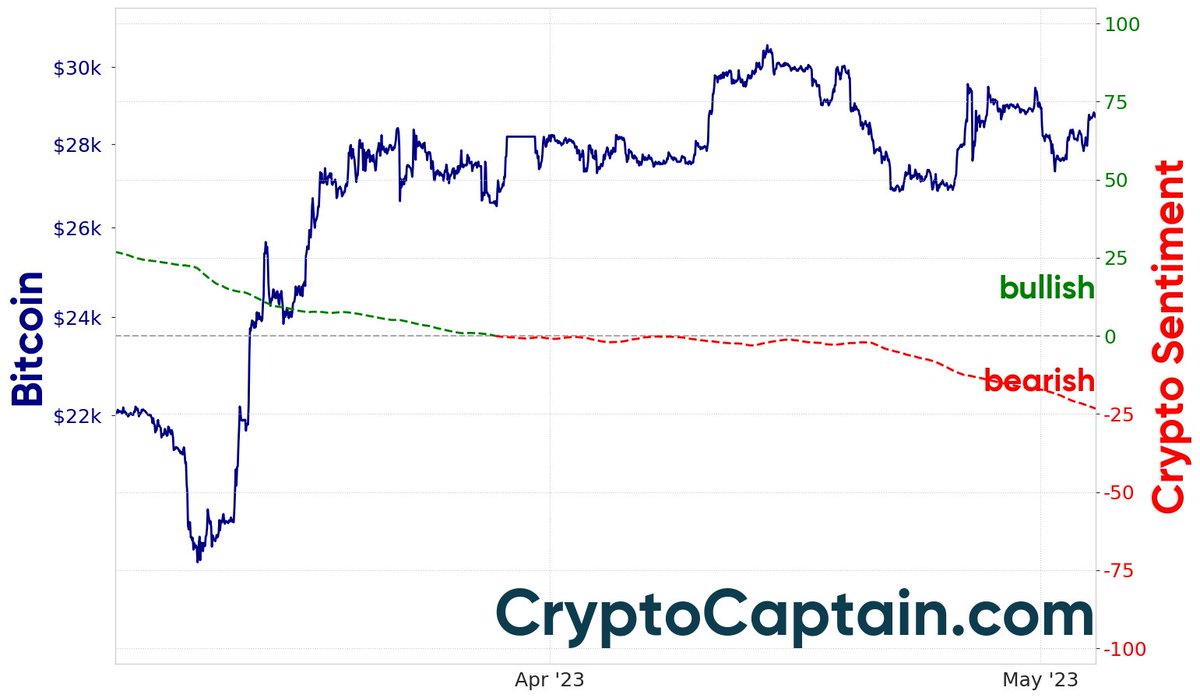 CryptoCaptain tweet media