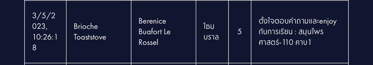 CallmeRenice's tweet photo. แอแงศ.บอกหนูตั้งใจตอบคำถามแถมenjoyฮรึกๆฟืด😭😭🥹🥹 https://t.co/JiyVexhONl
