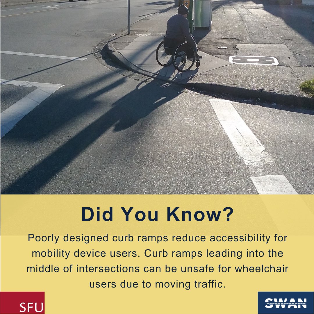 Curb ramps are a vital accessibility feature to mobility device users but can cause issues if poorly designed. When curb ramps lead into the middle of intersections rather than the crosswalk, it can be difficult to safely navigate a wheelchair to avoid the moving traffic. 
#sfu