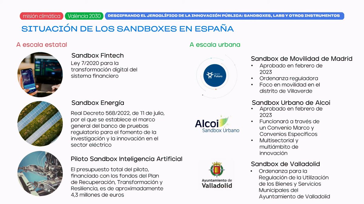 vlcinnovation's tweet photo. Conocemos ahora, de la mano de Borja Gómez, manager de #InnovaciónUrbana de @TechfriendlyEs, y @Javiervazquezma, cofundador y director gral. de @LexlabL, qué es un #sandbox, un instrumento de la #innovación pública y urbana
#SandboxUrbàVLC  @AjuntamentVLC 
https://t.co/k11PSFodbs https://t.co/kPkfqhVVei