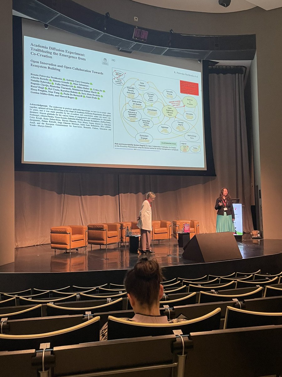 Breaking down hierarchies is essential for collaboration. Antonia Caro-Gonzalez was told for decades that she wasn’t an academic. But she became the “methodology guru” when she co-authored this paper. Research services staff have valuable knowledge to contribute #EUSEA23