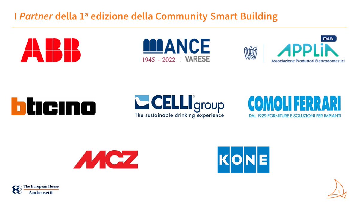 #CommunitySmartBuilding in questa prima edizione un grazie a tutti i partner <a href="/ABBItalia/">ABB Italia</a> <a href="/ancenazionale/">ANCE</a> <a href="/APPLiA_Italia/">APPLiA Italia</a> <a href="/Confindustria/">Confindustria</a> <a href="/BTicino/">BTicino</a> <a href="/BTicinoMedia/">BTicino Media</a> Celli Group <a href="/ComoliFerrari/">Comoli Ferrari</a> <a href="/KONECorporation/">KONE</a> MCZ    - #LorenzoTavazzi