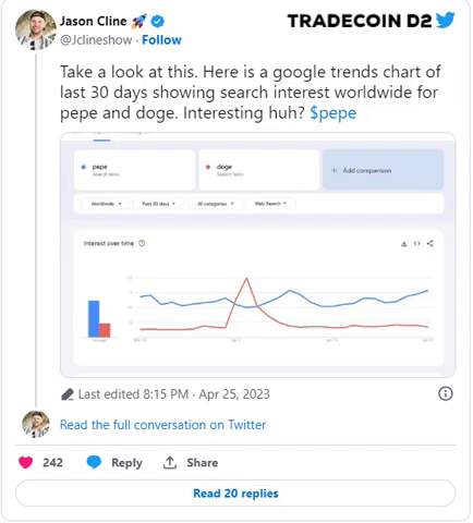 D2Bitcoin's tweet photo. Pepe coin leaps ahead of DOGE and SHIB in trading volumes.
@TradeCoinD2 
Pepe coin (PEPE) has vaulted over dogecoin (DOGE) and shiba inu (SHIB) to seize the title of the most traded meme coin. 

tradecoin
#tradecoin 
#trade #tradecoind2_vn #Bcmegaio https://t.co/AQMKq68tbD