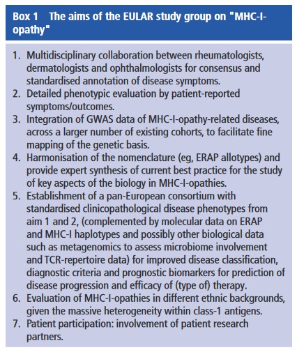 Annals of the Rheumatic Diseases tweet media