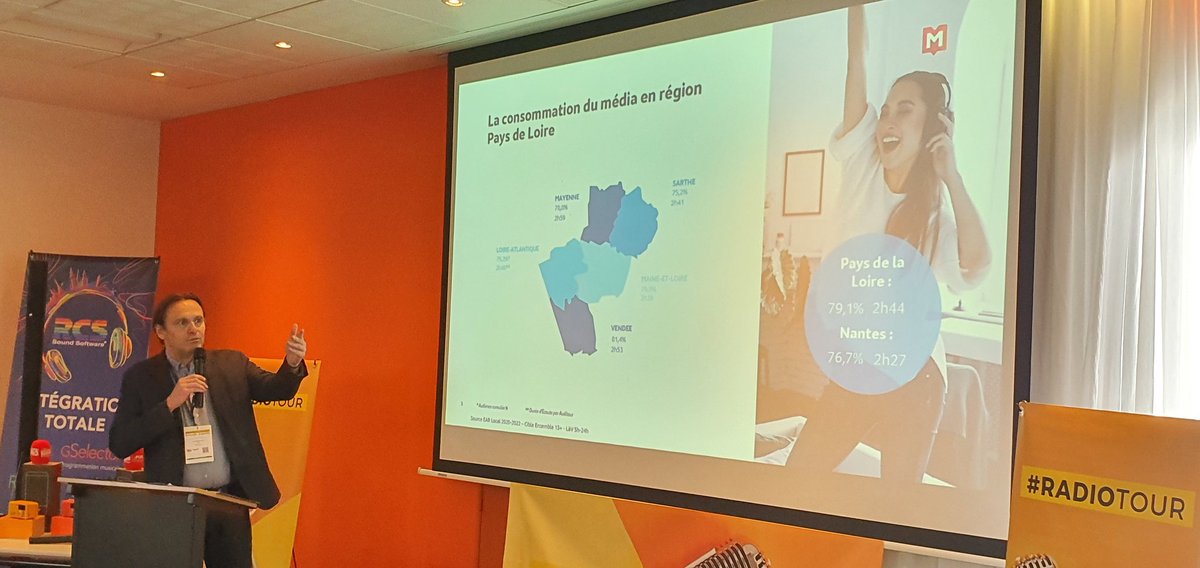 Radio_20's tweet photo. Le futur de la proximité & l'audio digita avec les radios du Grand Ouest ce jour au #RadioTour à Nantes avec @LaLettrePro @TDFgroupe @RCS_Works @Arcom_fr #savediffusion @WinMediaGroup @sacem @RobertsRadioUK @Sirti_radio @WorldDAB @Mediametrie @BMGFrance @Parlementeurop @21juin https://t.co/nwuNevi185