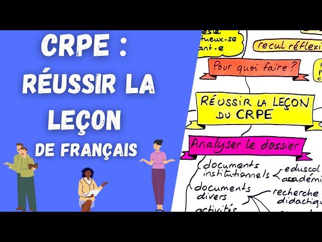 m_astrid_clair's tweet photo. Pour devenir prof des écoles, 2e étape, l’oral et la leçon de français. Pour la réussir, voici méthode et conseils, à partager ! 🤓
#crpe #inspe #MEEF #profdesecoles
👉https://t.co/CFYaA1qY0T https://t.co/FRZRmIlOuu