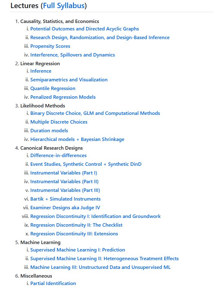 Giuseppe Cavaliere (@cavalieregiu) on Twitter photo Hi #EconTwitter!
The 2023 edition of my fav PhD-level applied #Econometrics course just dropped!
Explore the ๐๐ฉ๐ฉ๐ฅ๐ข๐๐ ๐๐ฆ๐ฉ๐ข๐ซ๐ข๐๐๐ฅ ๐๐๐ญ๐ก๐จ๐๐ฌ course by <a href="/paulgp/">paulgp</a> (<a href="/YaleSOM/">Yale School of Management</a>)! It covers a lot, from causal inference to applied #MachineLearning.
Don't miss out! ๐๐ Hi #EconTwitter!
The 2023 edition of my fav PhD-level applied #Econometrics course just dropped!
Explore the ๐๐ฉ๐ฉ๐ฅ๐ข๐๐ ๐๐ฆ๐ฉ๐ข๐ซ๐ข๐๐๐ฅ ๐๐๐ญ๐ก๐จ๐๐ฌ course by <a href="/paulgp/">paulgp</a> (<a href="/YaleSOM/">Yale School of Management</a>)! It covers a lot, from causal inference to applied #MachineLearning.
Don't miss out! ๐๐