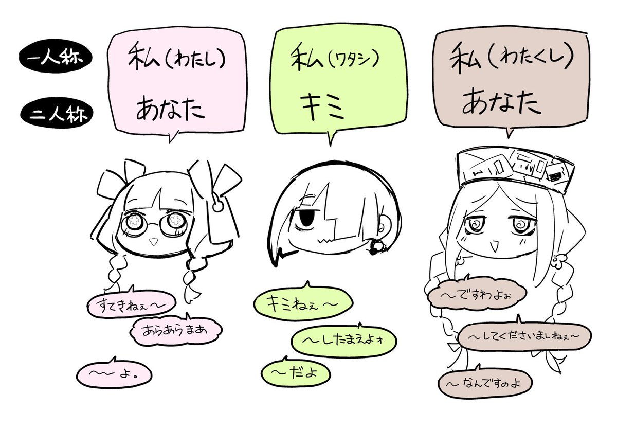 教科の