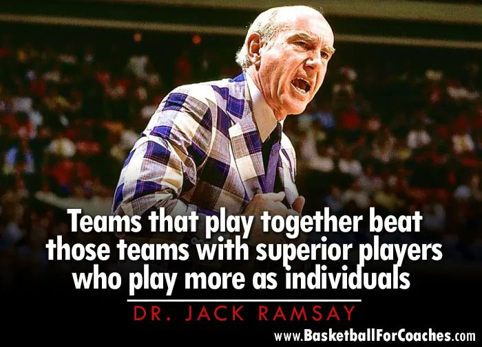 BballCoachMac's tweet photo. "Teams that play together beat those teams with superior players who play more as individuals"

- Dr. Jack Ramsay https://t.co/K9ovQWPsJ0