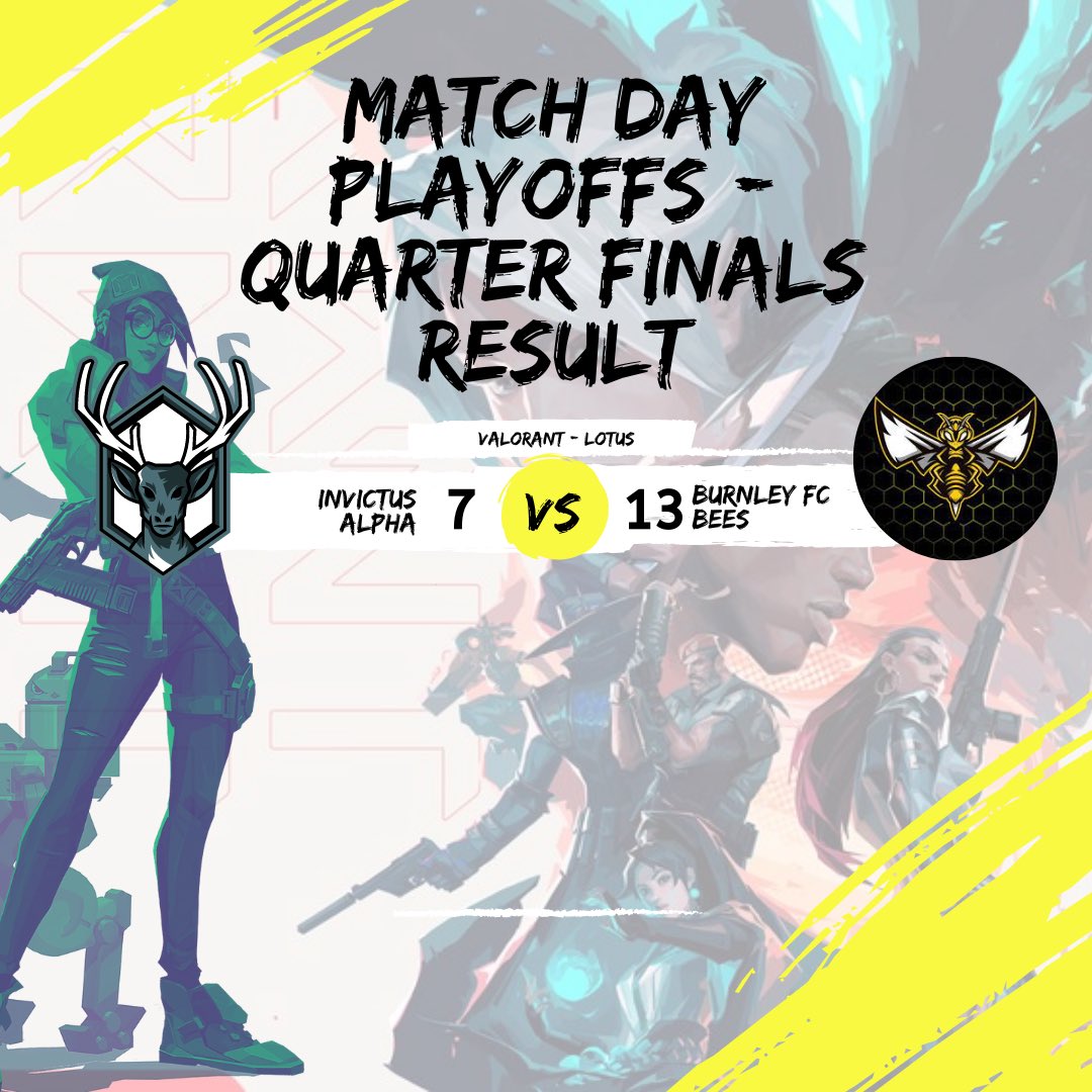 Invictus Sixth eSports (@invsixthesports) on Twitter photo THATS ALL SHE WROTE!!!
Our final esports team crash out of the <a href="/British_Esports/">British Esports ๐ฎ ๐ Ready for Champs Finals?</a> #studentchamps North Region Div 1 Quarter Finals to a formidable <a href="/eburnleyfc/">Burnley FC Esports</a>.
#valorant #valoranttournament #esports #msigaming THATS ALL SHE WROTE!!!
Our final esports team crash out of the <a href="/British_Esports/">British Esports ๐ฎ ๐ Ready for Champs Finals?</a> #studentchamps North Region Div 1 Quarter Finals to a formidable <a href="/eburnleyfc/">Burnley FC Esports</a>.
#valorant #valoranttournament #esports #msigaming