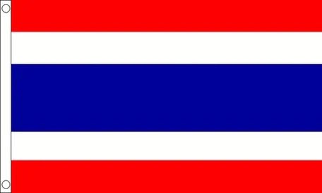 Kunt ook de Thaise vlag ophangen, beetje van beide.<a href="/inthailand/">Bangkokian</a>