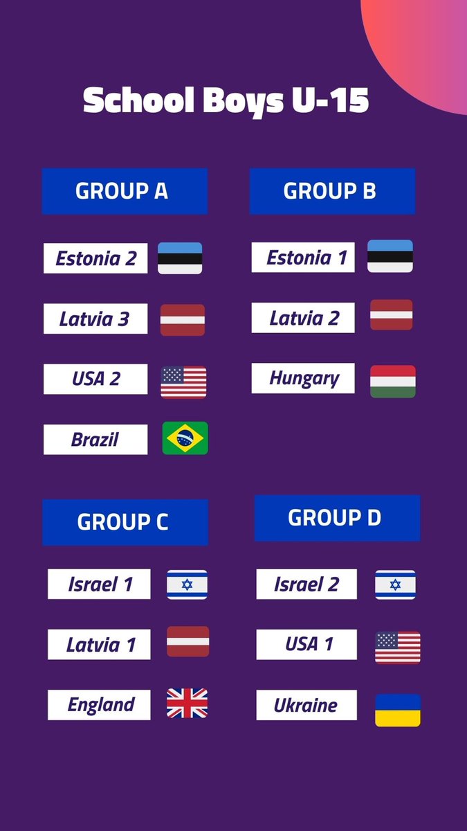 ISFsports's tweet photo. Draws results for @ISFsports WSC Beach Volley-Ball 2023 in Israel.

#beachvolleyball #Israel #school https://t.co/8oktoHizjQ
