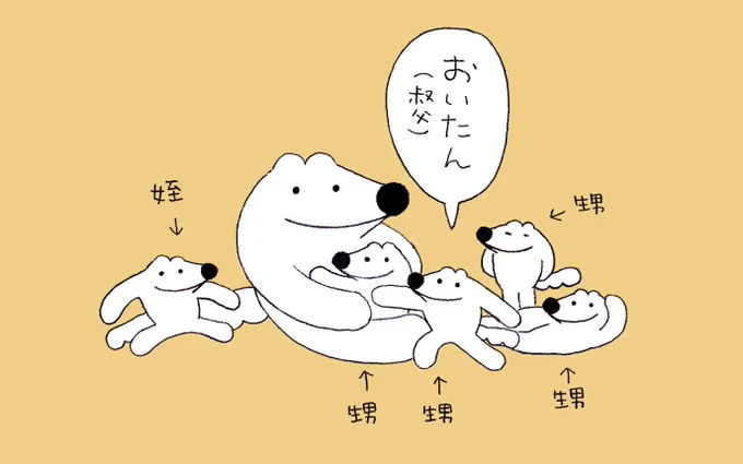 ウルフくん「おチビたちが僕の子供だと誤解されがちですがこの子が甥、そしてこの子が姪。そして僕が」  子ウルフくん「おいたん(叔父)です」
