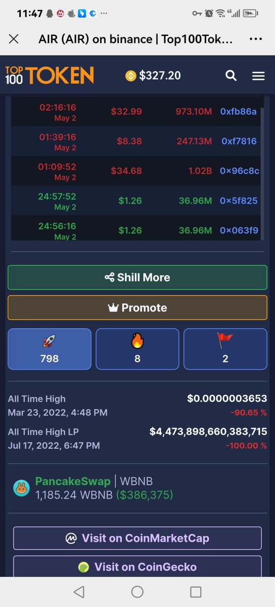 haliluy34895177's tweet photo. 🔥 #AirCash tops the DID (Decentralized Identity) hot list and collaborates with AVE and BTOK, demonstrating its unlimited potential for development. 

Specially invite you to visit each wallet directly
https://t.co/r5K3j01e6r
0x5678f08CE96A5213E5Bf45be6250070582BdDEaF https://t.co/vfb16yN2nt