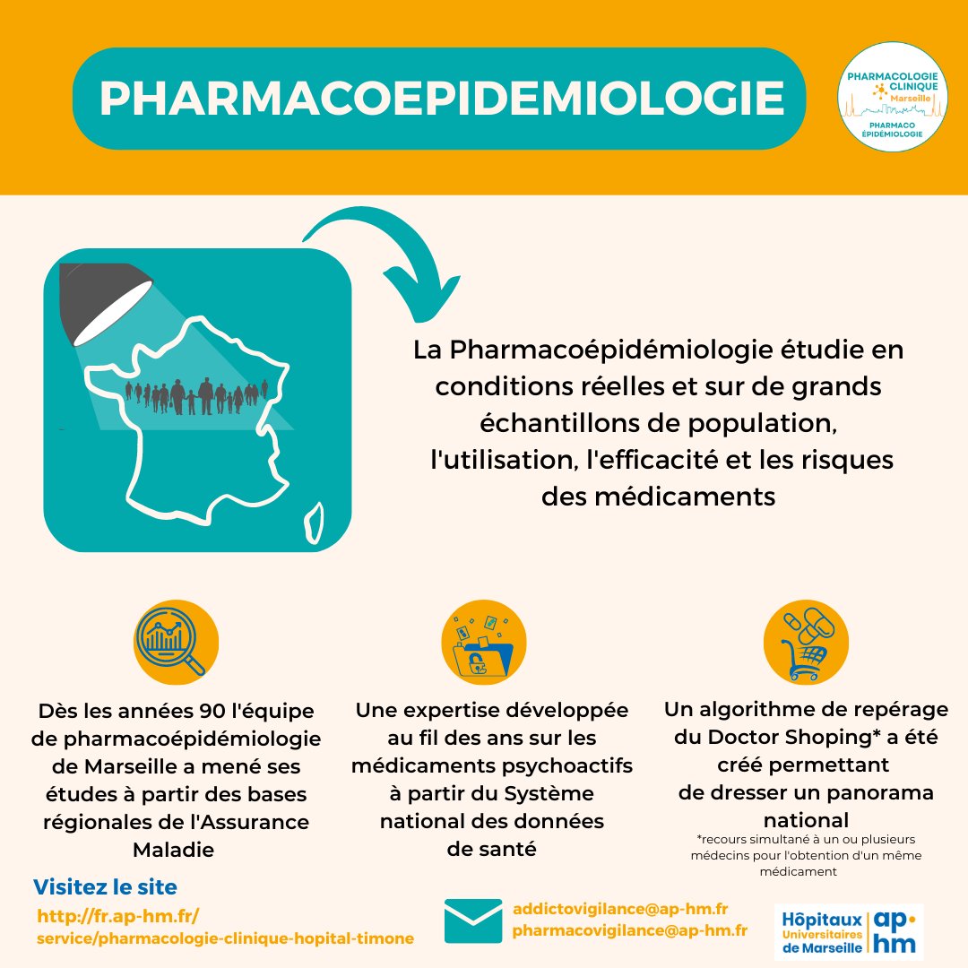 Pharmacologie Clinique Marseille tweet media