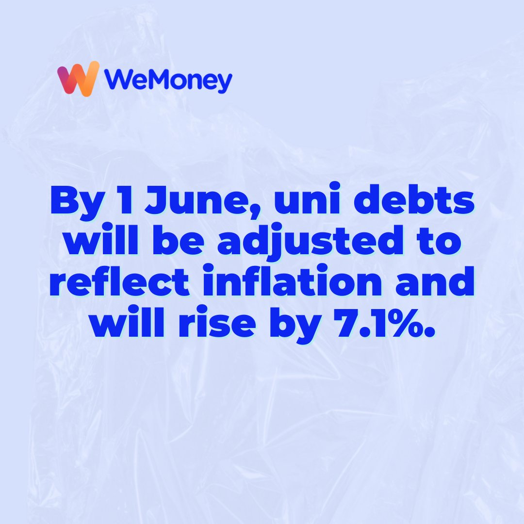 If you have a HECS 🎓 debt, you've probably heard about this already. So what's everyone approach to paying off their debts?

What's your game plan? 🏀

 #financialeducation #creditrepair #financialliteracy #moneymindset #moneytips #budgeting #personalfinance
