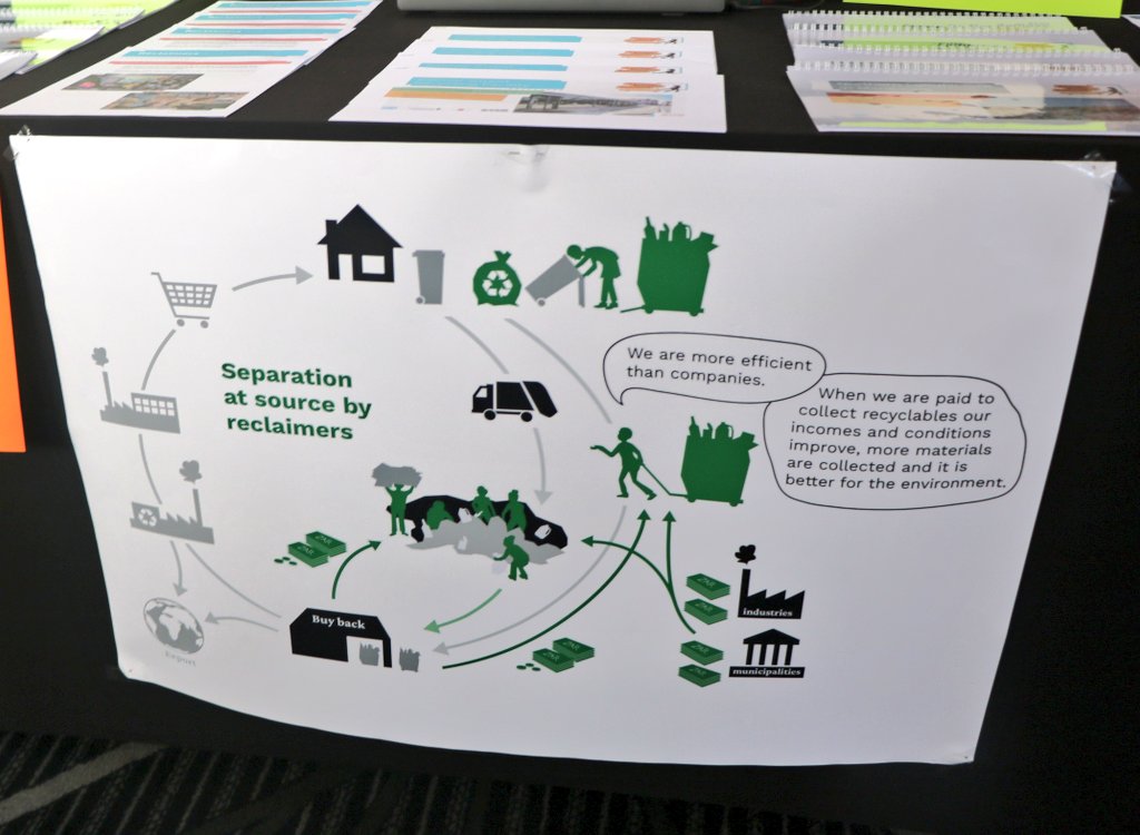 environmentza's tweet photo. @go2uj Prof Melanie Samson explaining what is #WastePickerIntegration & it's implementation. #Recycling https://t.co/WABNYukkHH