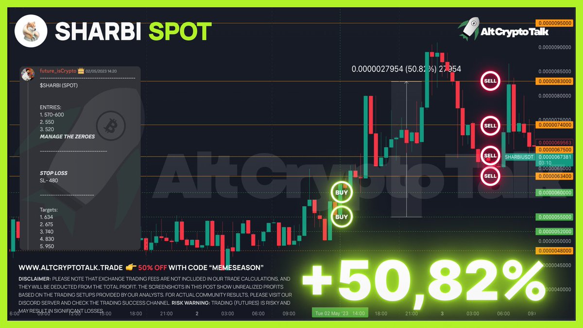 AltCryptoTalk tweet media