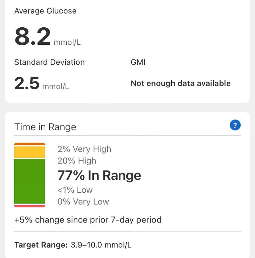 party_in_my_pancreas tweet media