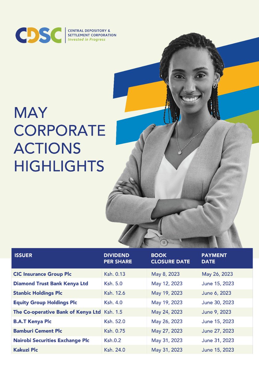 Central Depository & Settlement Corporation Kenya (@cdsckenya) on Twitter photo Don't miss out on upcoming dividend payments.
Learn why book closure dates matter and plan to buy shares.
We're committed to breaking down information barriers and making investing accessible to everyone.
Start your investing journey today. <a href="/TheAbojani/">Abojani Investment 🇰🇪🇺🇬🇹🇿</a>
<a href="/CMAKenya/">Capital Markets Authority Kenya</a> Don't miss out on upcoming dividend payments.
Learn why book closure dates matter and plan to buy shares.
We're committed to breaking down information barriers and making investing accessible to everyone.
Start your investing journey today. <a href="/TheAbojani/">Abojani Investment 🇰🇪🇺🇬🇹🇿</a>
<a href="/CMAKenya/">Capital Markets Authority Kenya</a>