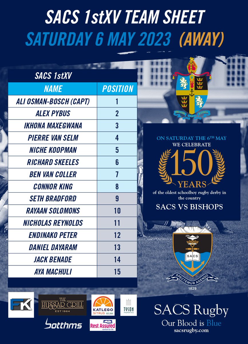 sacsrugby's tweet image. @ss_schools @SSRugby @TheHussarGrill @botthms