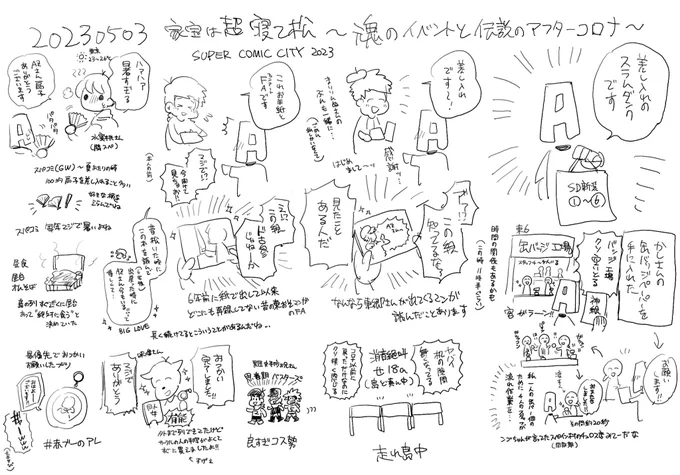 スパコミ家宝雑レポ