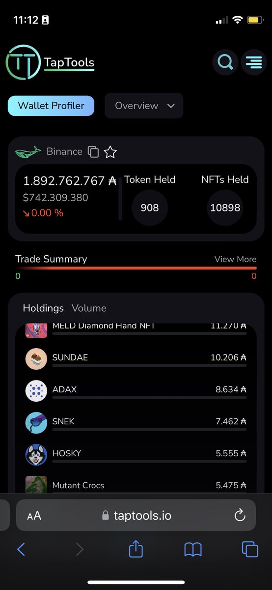 MelvinSH96's tweet photo. .@cz_binance is now a proud owner of @snekcoinada $SNEK, someone was kind enough to donate ~100M $SNEK, #wenlisting on #binance #CEX #ada #cardano #memecoin #pepeisdead #ETH $ADA $ETH $SOL retweet it an blow it up #Snekfam https://t.co/baoU9Htxef