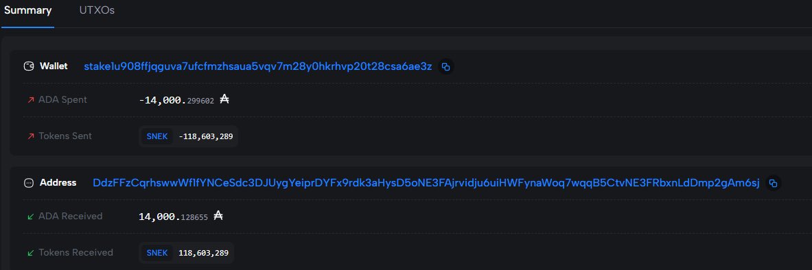 MelvinSH96's tweet photo. .@cz_binance is now a proud owner of @snekcoinada $SNEK, someone was kind enough to donate ~100M $SNEK, #wenlisting on #binance #CEX #ada #cardano #memecoin #pepeisdead #ETH $ADA $ETH $SOL retweet it an blow it up #Snekfam https://t.co/baoU9Htxef