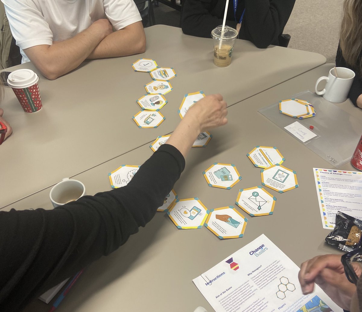 Had a really good @SUBrighton staff afternoon yesterday talking about planning and evaluation for 23/24. We played the @AdvanceHE #ChangeBusters game to get people thinking about #TheoryOfChange and planning evaluation from the start.

@lizaustenbooth @S_J_Norton @Nathaniel__P
