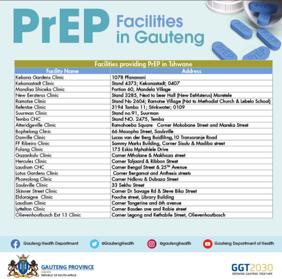 HealthTshwane's tweet photo. Facilities that provide PrEP in @CityTshwane #CheckaImpilo https://t.co/fcMdsLYYXX