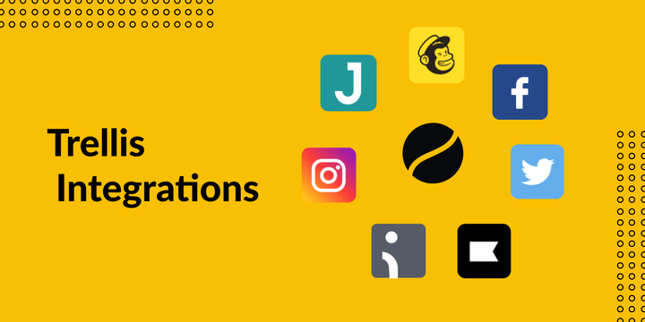 trybeans's tweet photo. We're excited to announce the new Trellis integration platform to make Beans even more powerful. We have listened to your feedback and understand that building robust and reliable integrations is essential to help our merchants implement the perfect marketing experience. https://t.co/aIXN9wWJ9r