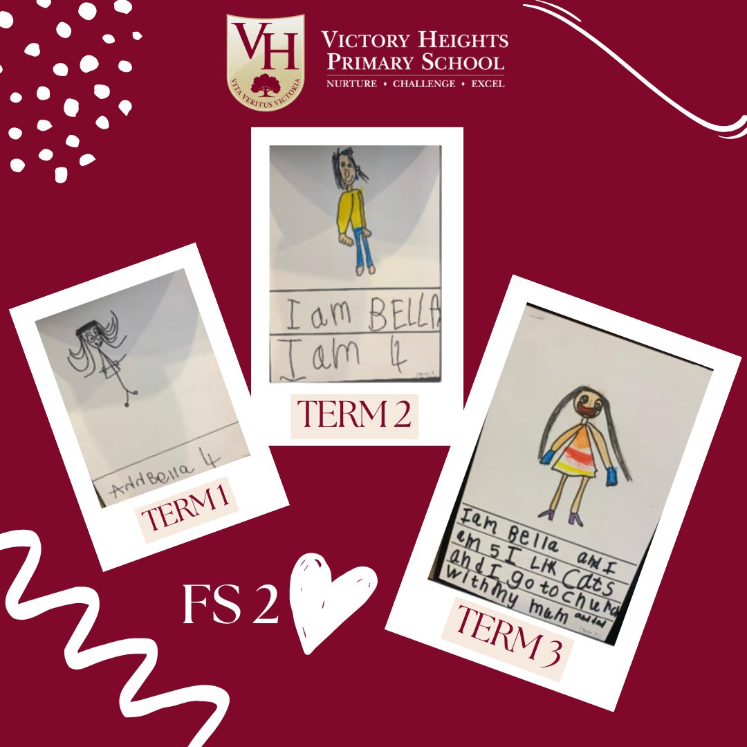 VHPrimary's tweet image. FS1 and FS2 Method to Our Madness. Quite simply this is why we are Exceptional.
Term 1 to Term 3.
Extraordinary!!
#methodtomadness #VHPS #VhpsRocks #VhpsLittleThings #VhpsCommunity #WeCareAboutTheLittleThings #SchoolStories #SmallSchoolBigHeart #BSO #BSME #khda
@Interstar_AE