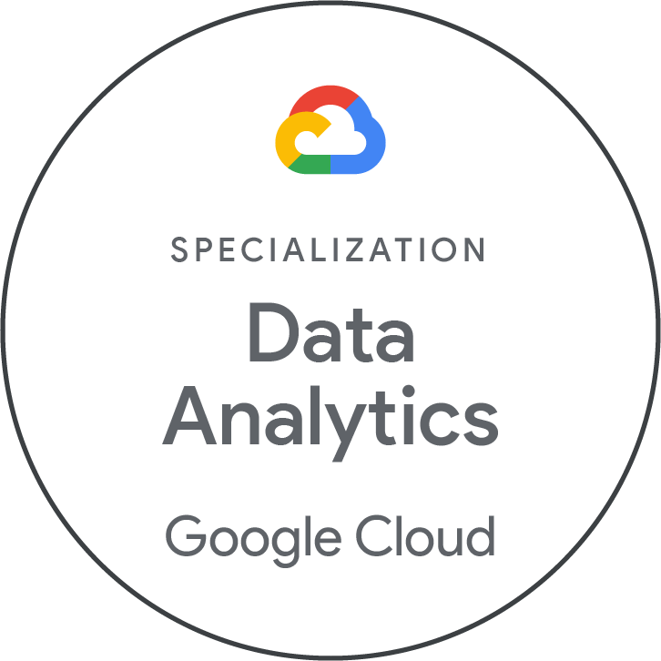 egeninc's tweet photo. We just got our #GoogleCloudPartners Data Analytics Specialization🎉Here's to breaking boundaries and making the impossible a reality. https://t.co/NbB7rTZwGE