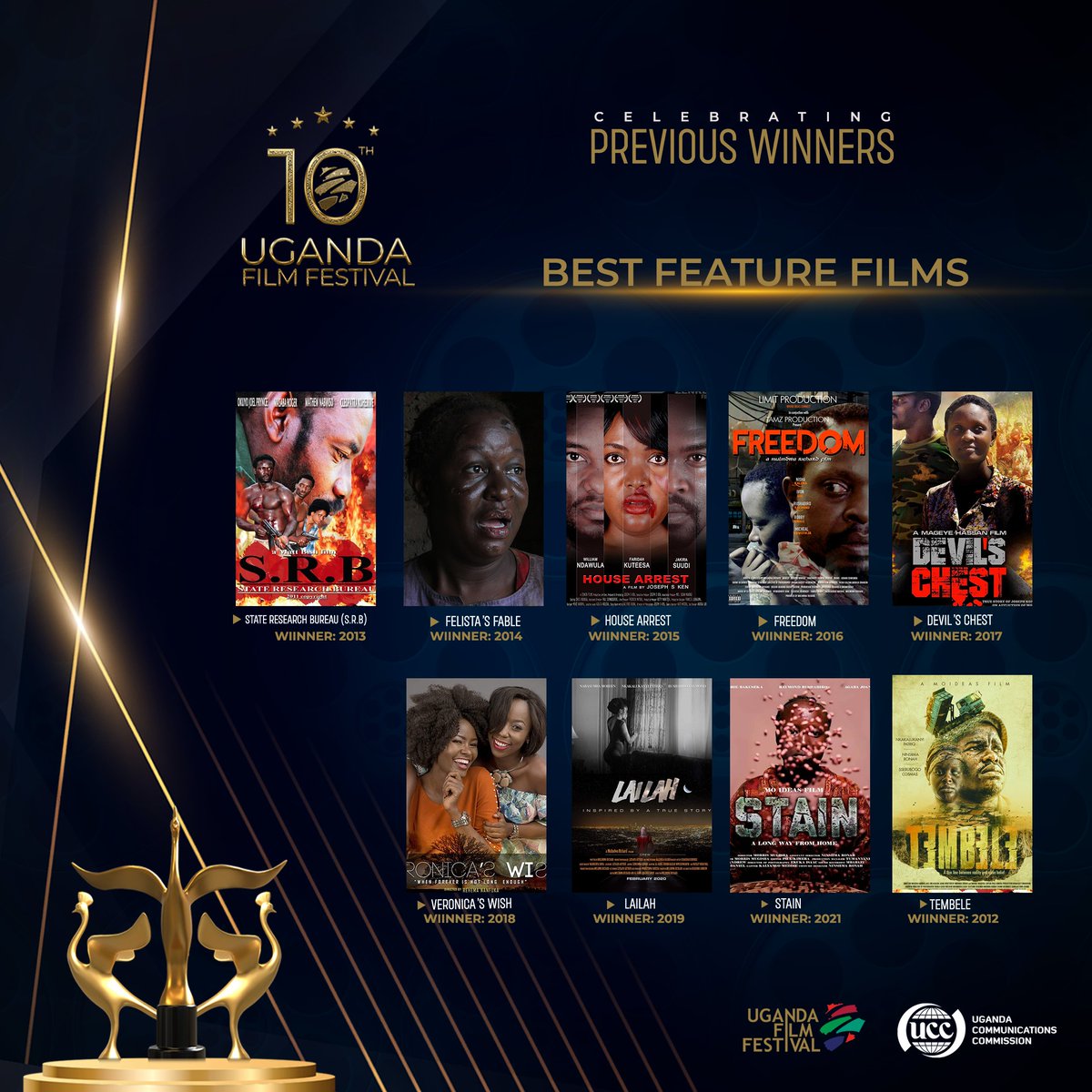 cinemaUGApp's tweet photo. Celebrating a number of Best Feature Films that have been awarded through the years. 

1. State Research Bureau (S.R.B) 2013
2. Felista’s Fable 2014
3. House Arrest  2015
4. Freedom  2016
5. DEVIL’S CHEST  2017
6. Veronica’s Wish 2018
7. LAILAH 2019
8. STAIN  2021
9. Tembele 2022 https://t.co/VQJpXh2OxN