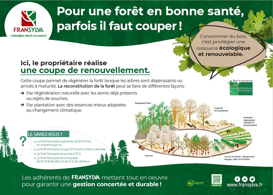 franceboisforet's tweet photo. 🌳Panneau @FransylvaFrance à placer sur les travaux forestiers en cours : faire de la pédagogie est essentiel pour faire accepter la récolte du #bois auprès du grand public, et lutter contre les idées reçues sur la #forêt.
⚠️Elles sont à votre disposition et libres de droit. https://t.co/nBAyeSGO6W