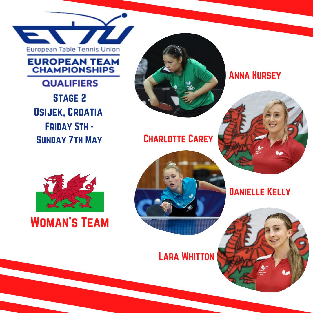 Table Tennis Wales tweet media