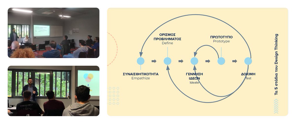 fromscratch_io's tweet photo. Great times yesterday at VentureGarden Thessaloniki, with all the amazing #startups ! 🌱 It's always inspiring to see new teams grow and learn. 😊

Harry Thomos discussed the fundamentals of #designthinking and shared valuable insights on how to truly embrace agility. https://t.co/l0JfytDenw