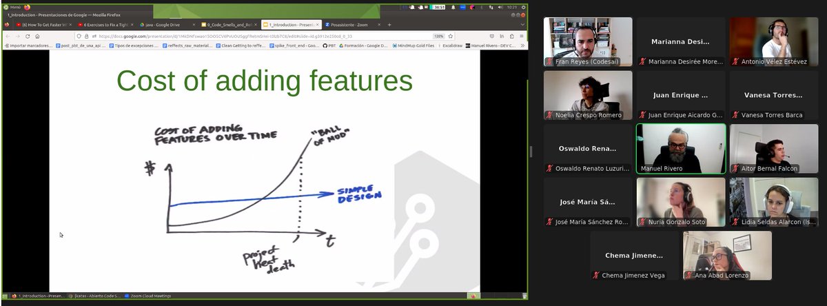 codesaidev's tweet photo. Comenzamos nuestro curso en abierto de Code Smells & Refactoring en Java. Empezamos hablando sobre la motivación detrás de las técnicas y heuristicas que vamos a aprender #refactors #codeSmells #java https://t.co/odXG8QY7hM