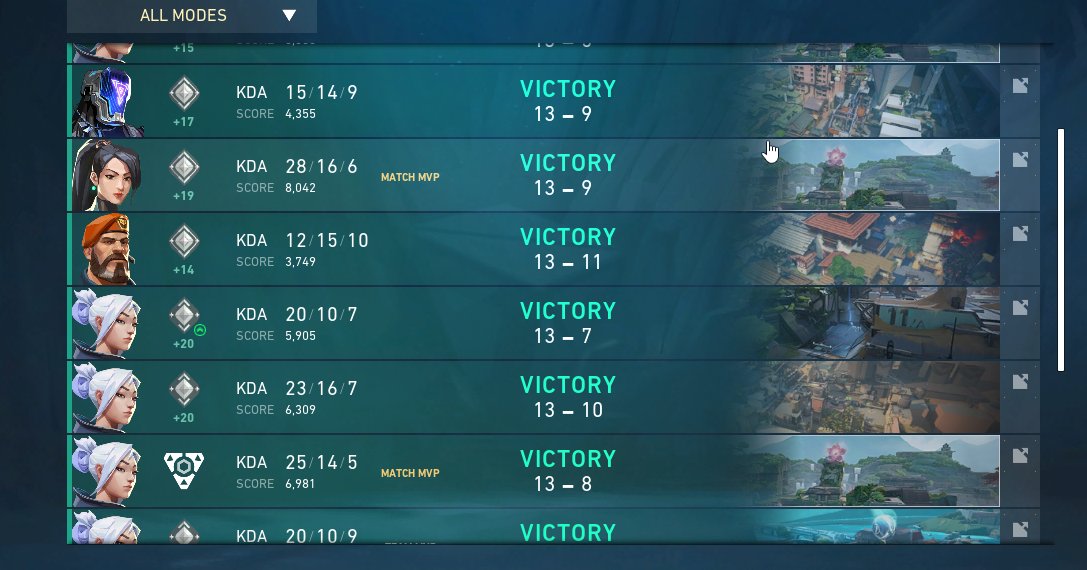 DuskyTP's tweet image. ROAD TO GOLD HAS BEEN OFFICIALLY REACHED (off stream unfortunately 😥)

Look at all them greens me and my duo money_matt55 got today (he don't have twitter but check him out on twitch)

9 game competitive win streak 0 RR lost started at Silver 2 today!!!!!!!