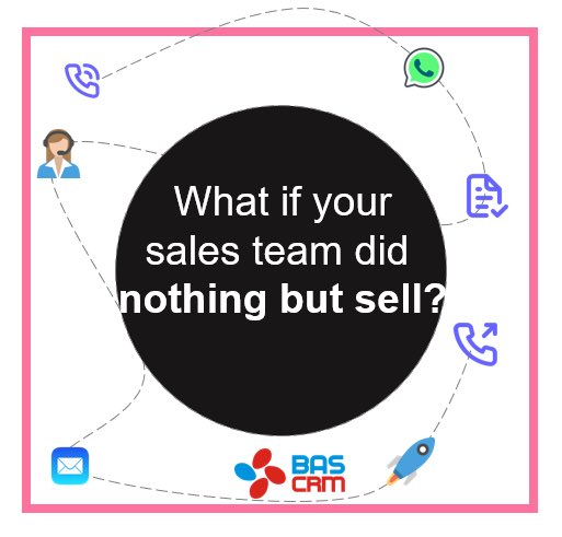 twitbascrm's tweet photo. Sales automation tools to optimize workflows, reduce manual errors, and focus on building relationships with potential and existing customers, ultimately driving revenue growth for their organization.#salesautomation #salesprocess #salesproductivity #contractmanagement #bascrm https://t.co/aVlY4KVYNE
