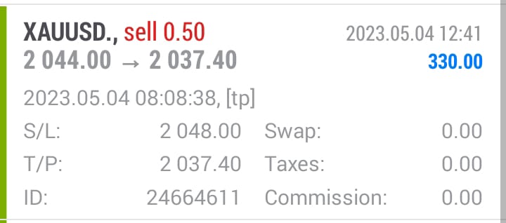 Erick_morris304's tweet photo. Another #XAUUSD Profits booked Tp hit 
Are you Ready to make profit with me

Dm me https://t.co/s6ncePuRH3 
Link - https://t.co/dnJBpxuylf… 

#Forex #xau #gold #eurusd #wti #oil #foresignals #trader #Kuwait #oman #qatar #dubia #uae  #forextrading #mt4 https://t.co/wAgaK8GUpl